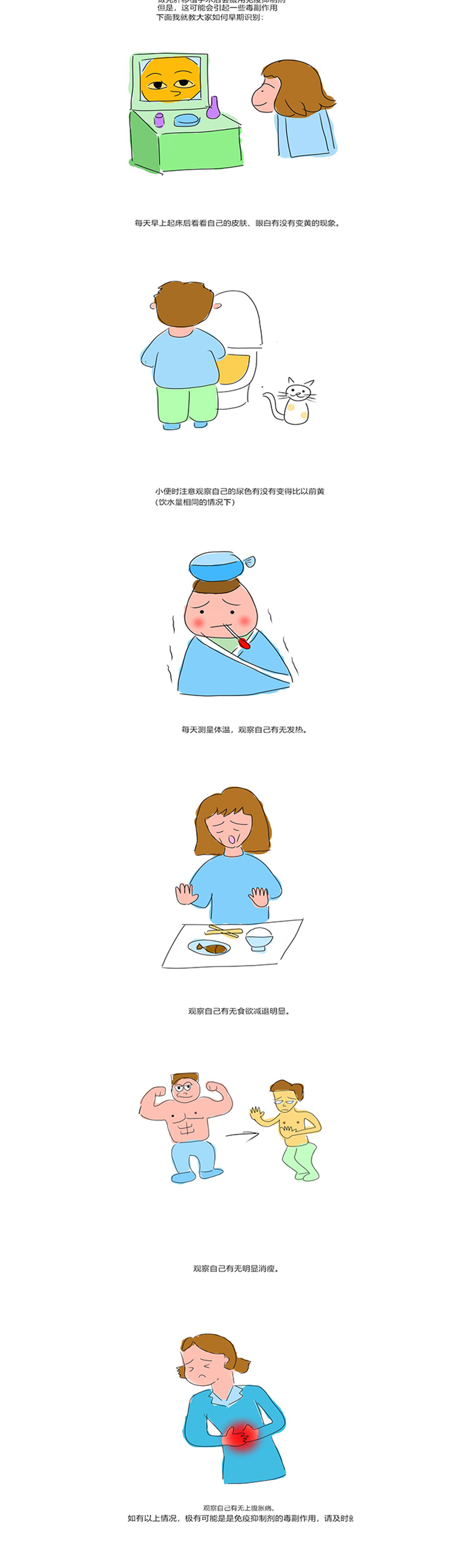 3.出院事项：3肝移植术后自我观察小常识.jpg